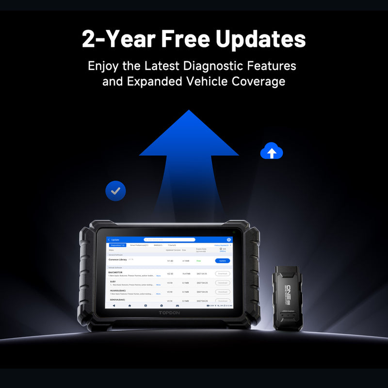 Motorrad Diagnosegerät OBD2 Scanner für ATV, UTV & Marine